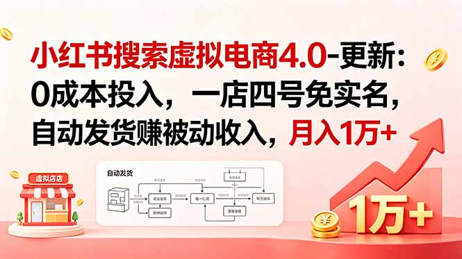 小红书搜索虚拟电商4.0-更新：0成本投入，一店四号免实名，自动发货赚被动收入，月入1万+-朽念云创