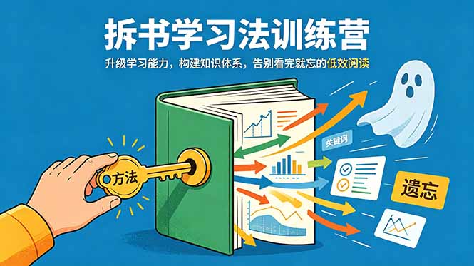 拆书学习法训练营，升级学习能力，构建知识体系，，告别看完就忘的低效阅读-朽念云创