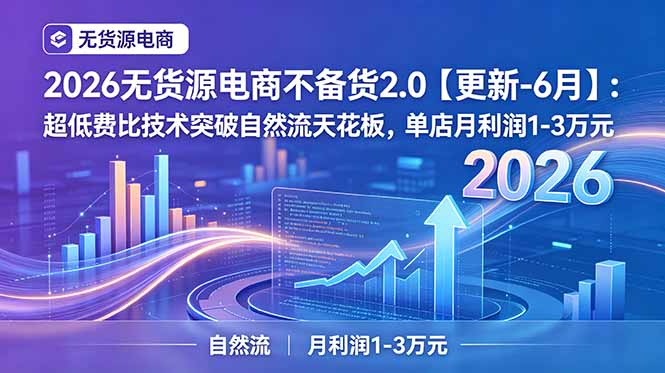 2026无货源电商不备货2.0【更新-6月】：超低费比技术突破自然流天花板，单店月利润1-3万元-朽念云创