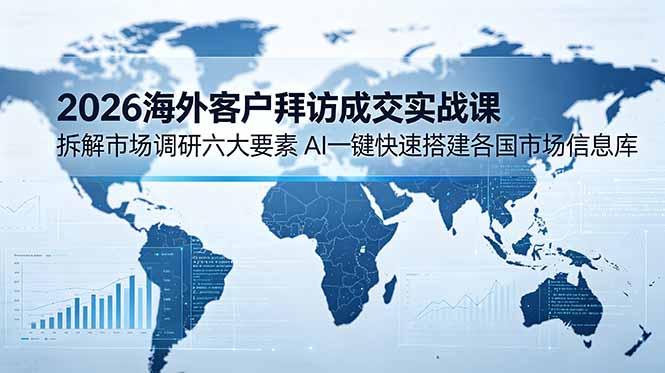 2026海外客户拜访成交实战课:拆解市场调研六大要素,AI一键快速搭建各国市场信息库-朽念云创