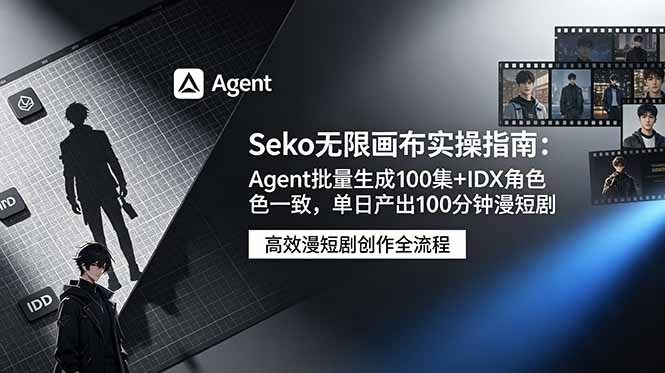 Seko无限画布实操指南:Agent批量生成100集+IDX角色一致,单日产出100分钟漫短剧-朽念云创