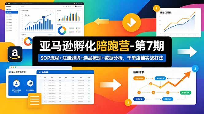 亚马逊孵化陪跑营-第7期：SOP流程+注册避坑+选品梳理+数据分析，千单店铺实战打法(更新0625-朽念云创