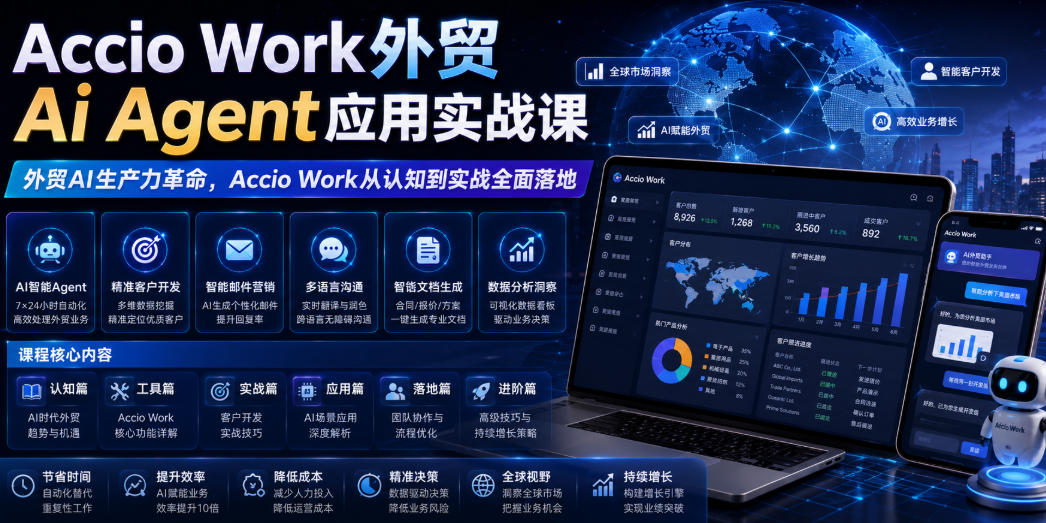 Accio Work外贸Ai Agent应用实战课，外贸AI生产力革命，Accio Work从认知到实战全面落地-朽念云创