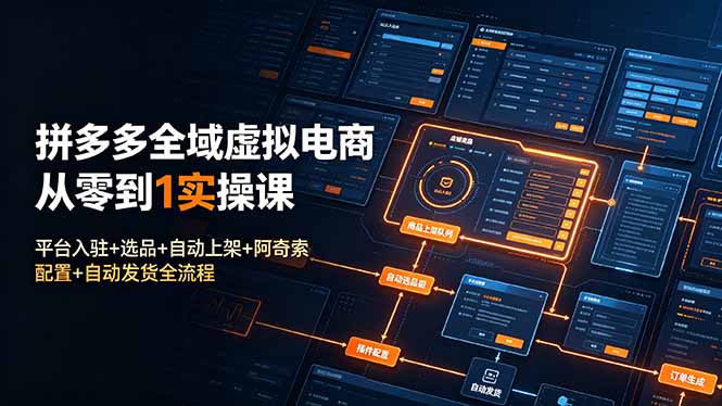拼多多全域虚拟电商从零到1实操课:平台入驻+选品+自动上架+阿奇索配置+自动发货全流程-朽念云创