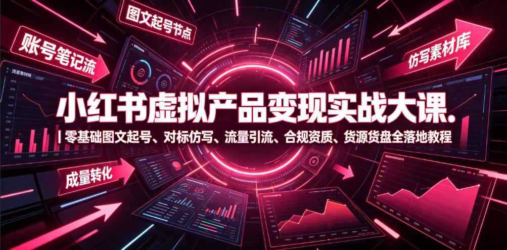 小红书虚拟产品变现实战大课｜零基础图文起号、对标仿写、流量引流、合规资质、货源货盘全落地教程-朽念云创