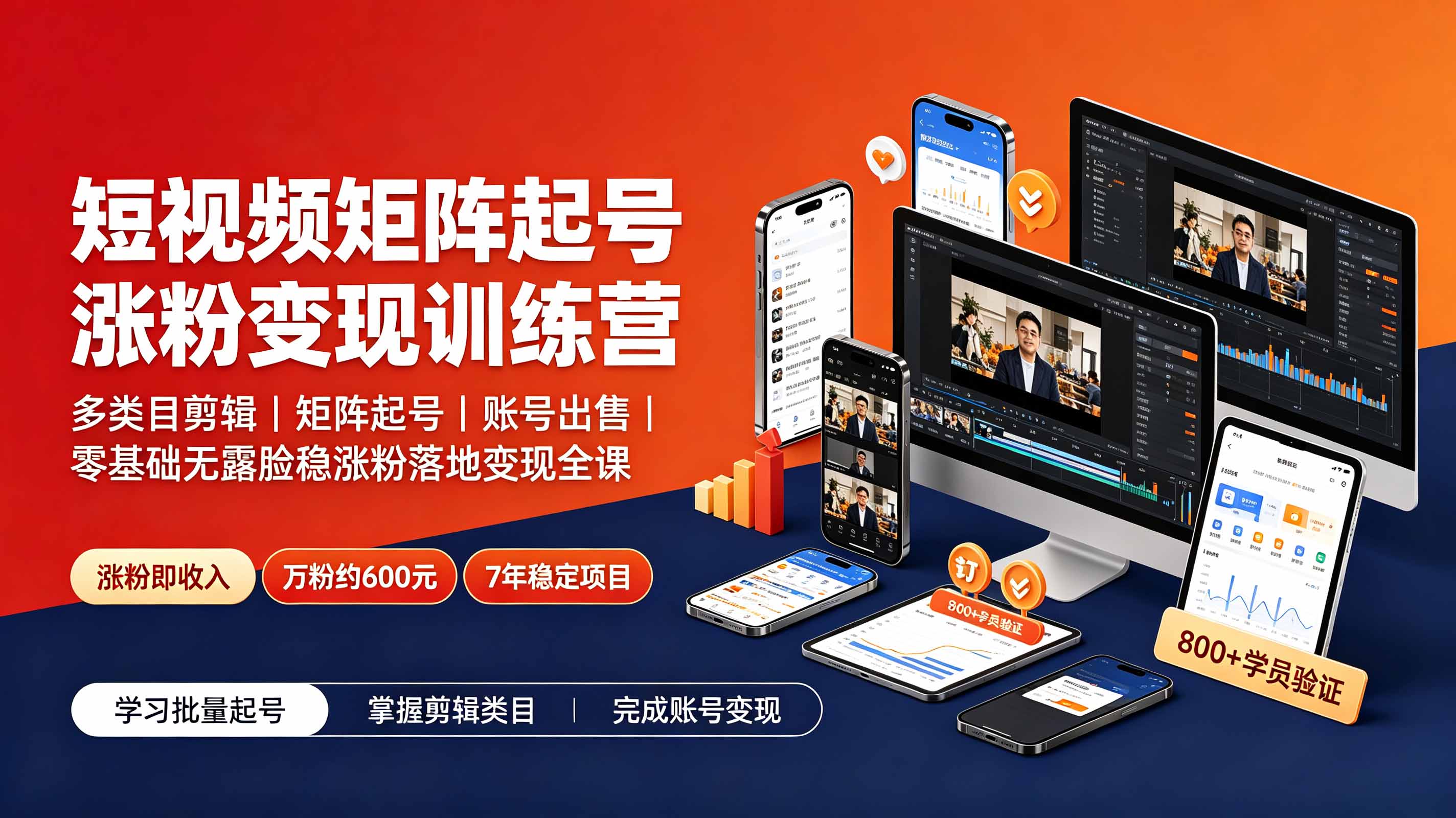 短视频矩阵起号涨粉变现训练营|多类目剪辑·矩阵起号·账号出售,零基础无露脸稳涨粉落地变现全课-朽念云创