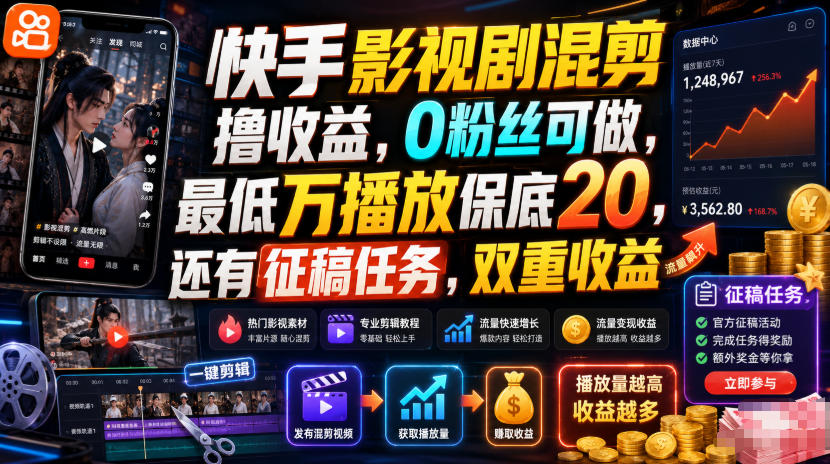 快手影视剧混剪撸收益，0粉丝可做，最低万播放保底20，还有征稿任务，双重收益-朽念云创