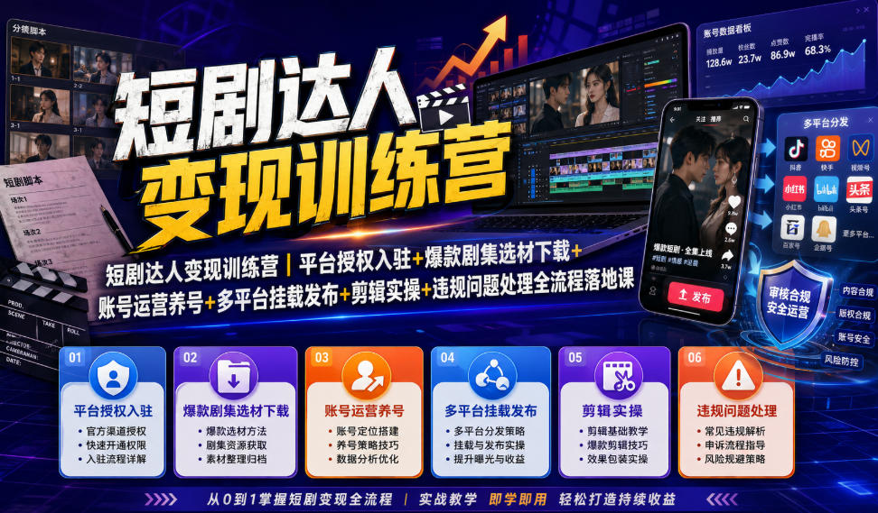 短剧达人变现训练营｜平台授权入驻+爆款剧集选材下载+账号运营养号+多平台挂载发布+剪辑实操+违规问题处理全流程落地课-朽念云创