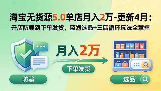 淘宝无货源5.0单店月入2万-更新2026：开店防骗到下单发货，蓝海选品+三店循环玩法全掌握-朽念云创