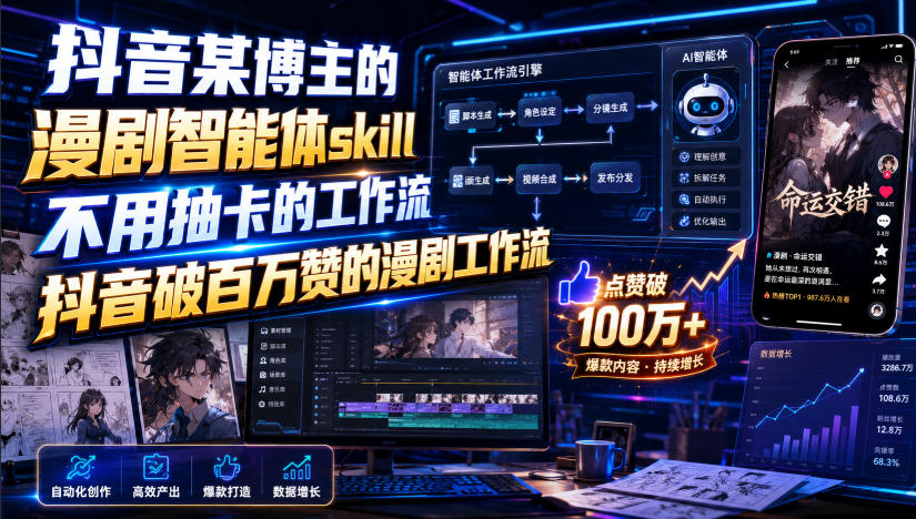 抖音某博主的漫剧智能体skill，不用抽卡的工作流，抖音破百万赞的漫剧工作流-朽念云创