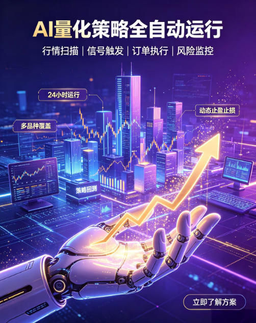 全自动EA量化系统,解锁稳健交易新范式,24小时不断交易,日入500+,当天收益当天到账,无需熬夜盯盘,解放双手,时间自由【揭秘】-朽念云创