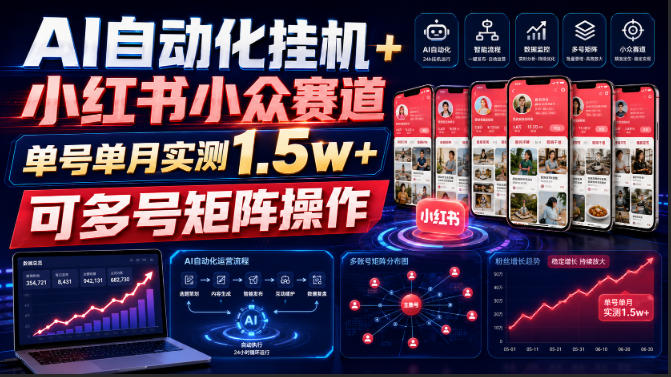 AI自动化挂G+小红书小众赛道,单号单月实测1.5w+,可多号矩阵操作【揭秘】-朽念云创