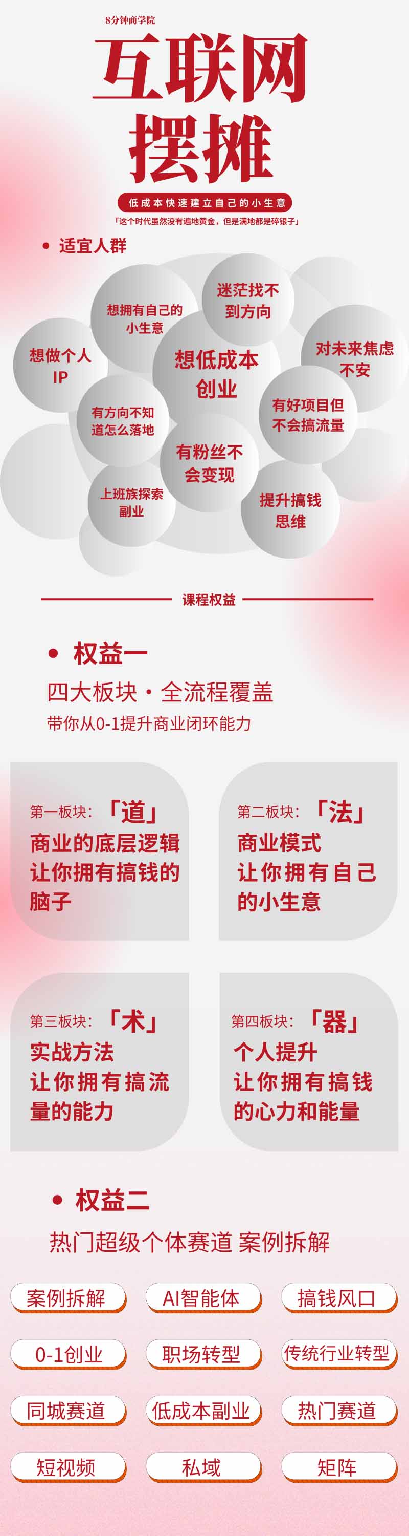 图片[1]-AI+新个体创业必修课｜道法术器｜商业逻辑·小红书流量·AI智能体｜低成本打造个人变现小生意全套教学-朽念云创