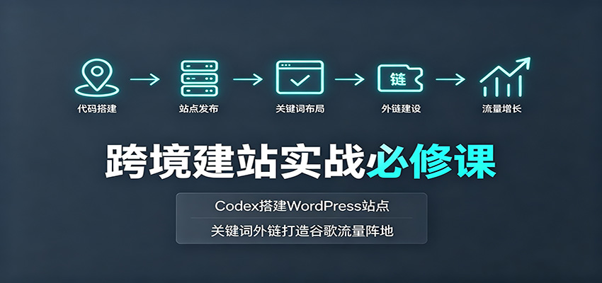 跨境建站实战必修课:Codex搭建WordPress站点,关键词外链打造谷歌流量阵地-朽念云创