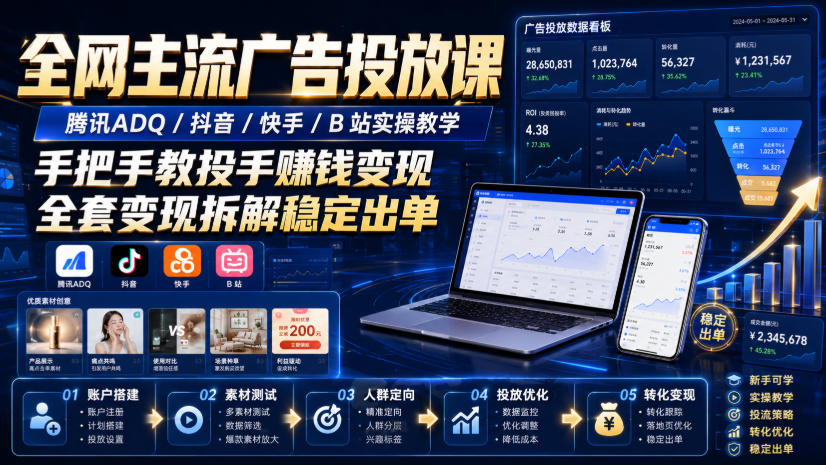 全网主流广告投放课，腾讯ADQ / 抖音 / 快手 / B 站实操教学，手把手教投手赚钱变现，全套变现拆解稳定出单-朽念云创