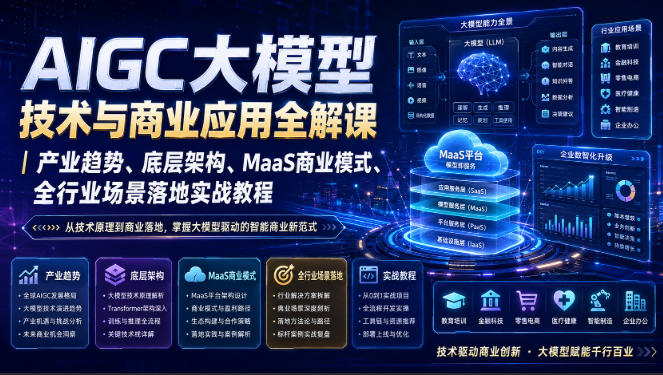 AIGC大模型技术与商业应用全解课｜产业趋势、底层架构、MaaS商业模式、全行业场景落地实战教程-朽念云创