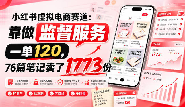 小红书虚拟电商赛道：靠做监督服务，一单120，76篇笔记卖了1773份-朽念云创