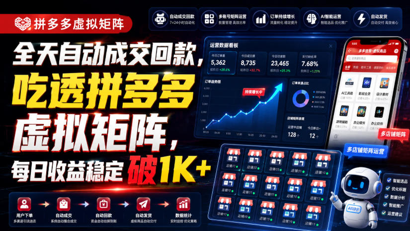 全天自动成交回款，吃透拼多多虚拟矩阵，每日收益稳定破1K+【揭秘】-朽念云创