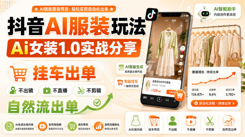 抖音AI服装玩法，Ai女装1.0实战分享，挂车出单，不出镜，不直播，不剪辑，自然流出单-朽念云创