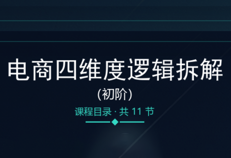 老木老师·电商四维度逻辑拆解(初阶)-朽念云创
