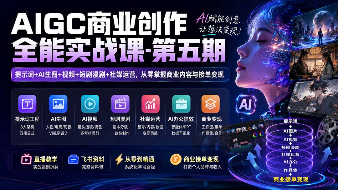 AIGC商业创作全能实战课-第五期：提示词+AI生图+视频+短剧漫剧+社媒运营，从零掌握商业内容与接单变现-朽念云创