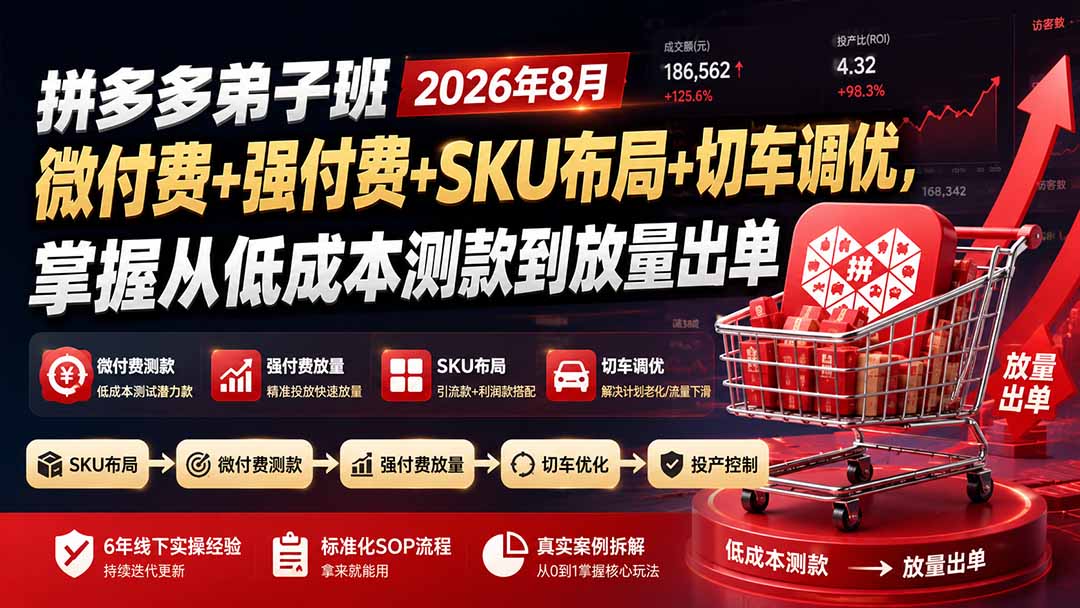 拼多多弟子班2026年8月：微付费+强付费+SKU布局+切车调优，掌握从低成本测款到放量出单-朽念云创
