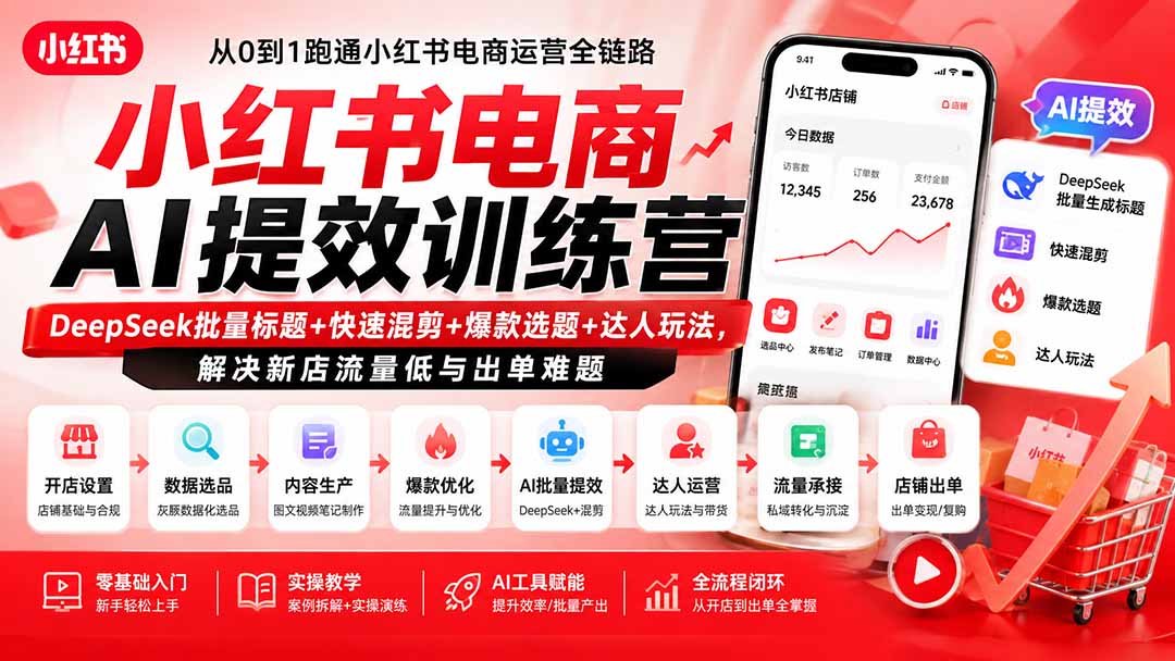 小红书电商AI提效训练营—DeepSeek批量标题+快速混剪+爆款选题+达人玩法，解决新店流量低与出单难题-朽念云创
