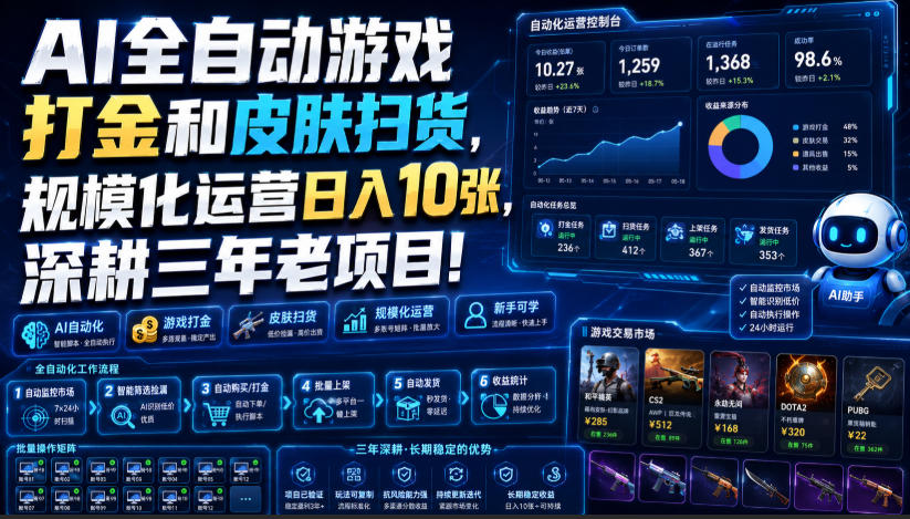 AI全自动游戏打金和皮肤扫货，规模化运营日入10张，深耕三年老项目！【揭秘】-朽念云创