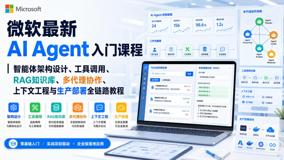 微软最新AI Agent入门课程｜智能体架构设计、工具调用、RAG知识库、多代理协作、上下文工程与生产部署全链路教程【英文】-朽念云创
