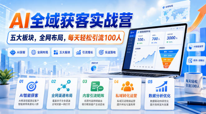 AI全域获客实战营，五大板块，全网布局，每天轻松引流100人-朽念云创