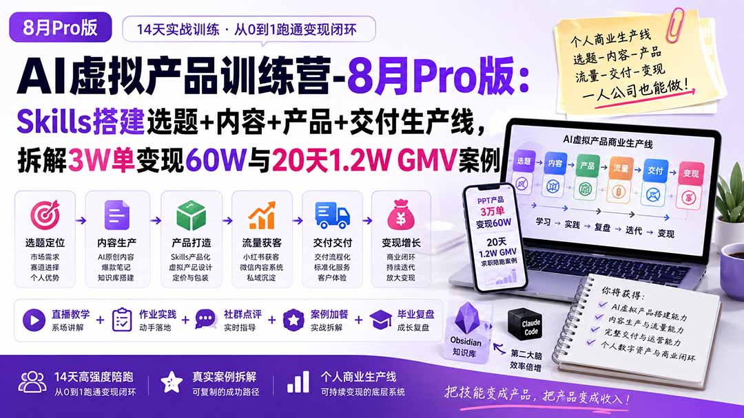 AI虚拟产品训练营-8月Pro版：Skills搭建选题+内容+产品+交付生产线，拆解3W单变现60W与20天1.2W GMV案例-朽念云创