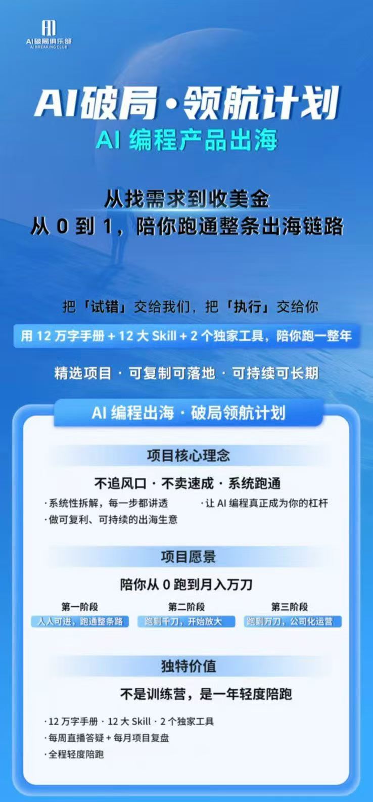 图片[1]-AI编程产品出海领航计划-更新：12万字手册+12大Skill+2个独家工具，从找需求到上线收美金跑通全链路-朽念云创