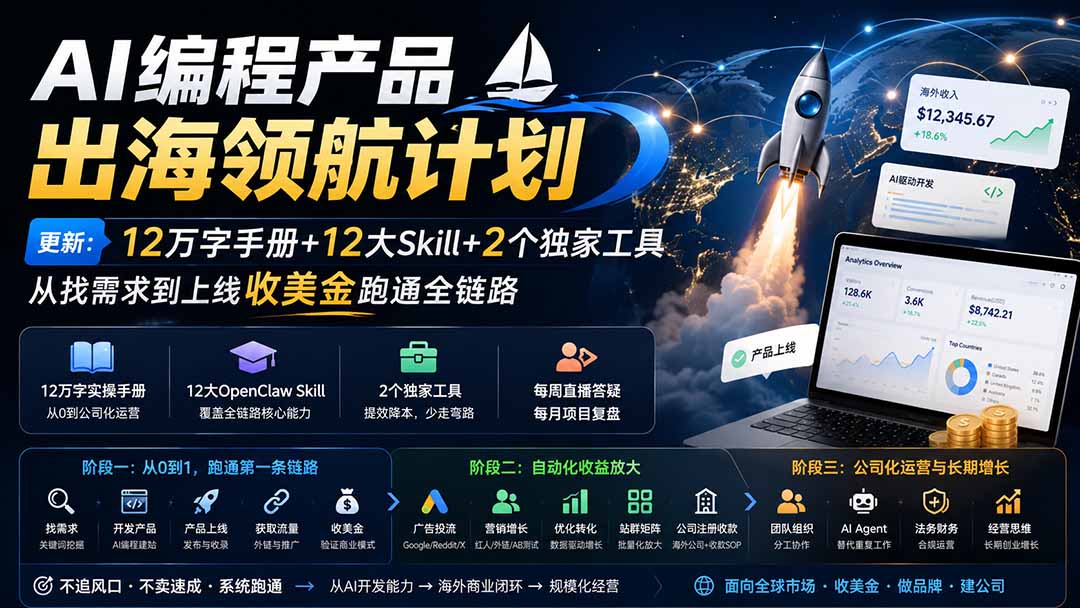 AI编程产品出海领航计划-更新:12万字手册+12大Skill+2个独家工具,从找需求到上线收美金跑通全链路-朽念云创