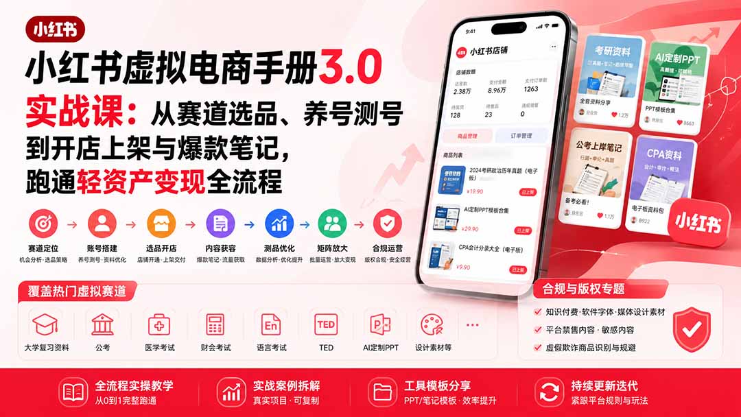 小红书虚拟电商手册3.0实战课：从赛道选品、养号测号到开店上架与爆款笔记，跑通轻资产变现全流程-朽念云创