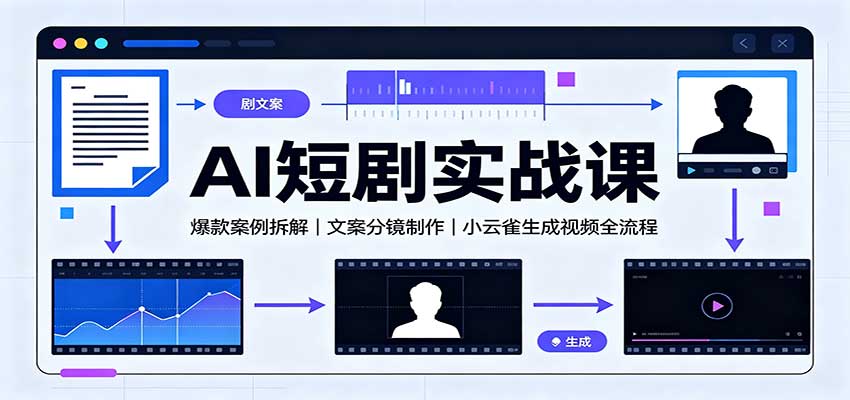 AI短剧实战课：爆款案例拆解，文案分镜制作，小云雀生成视频全流程-朽念云创