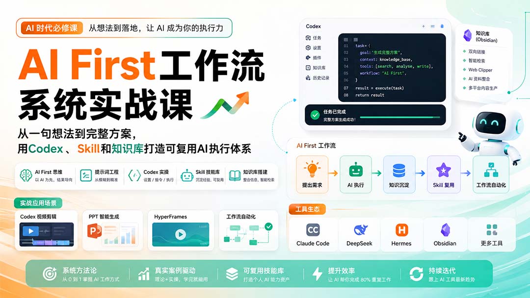 AI First工作流系统实战课：从一句想法到完整方案，用Codex、Skill和知识库打造可复用AI执行体系-朽念云创