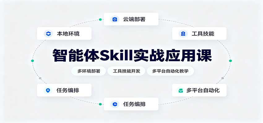 智能体Skill实战应用课：多环境部署，工具技能开发，多平台自动化教学-朽念云创