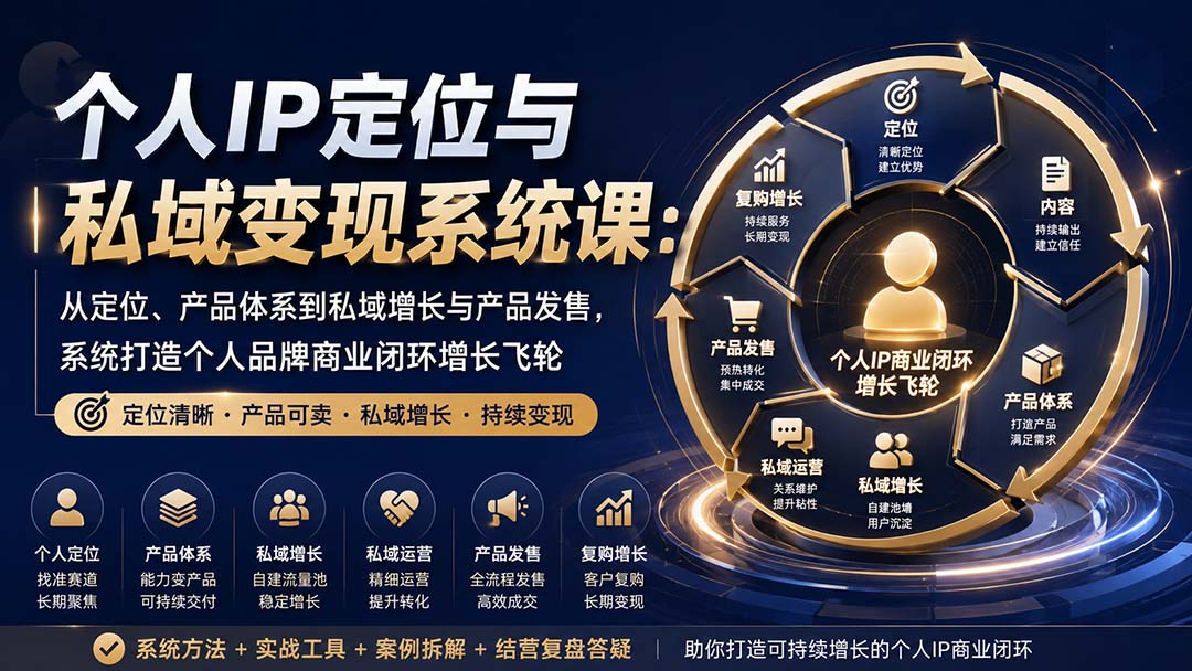 个人IP定位与私域变现系统课：从定位、产品体系到私域增长与产品发售，系统打造个人品牌商业闭环增长飞轮-朽念云创