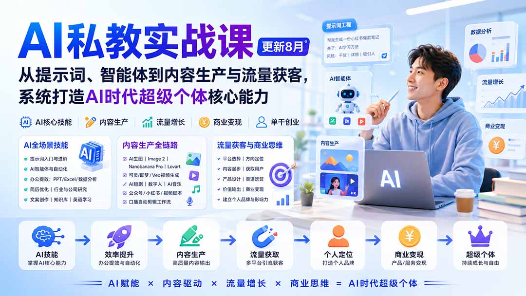AI私教实战课-更新8月：从提示词、智能体到内容生产与流量获客，系统打造AI时代超级个体核心能力-朽念云创