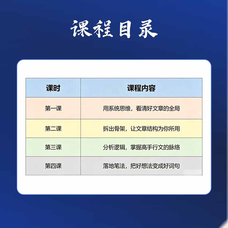 图片[1]-15天爆文拆解写作实战训练营：从看懂好文章到拆出结构逻辑，再到模仿高手笔法，建立系统写作方法体系-朽念云创
