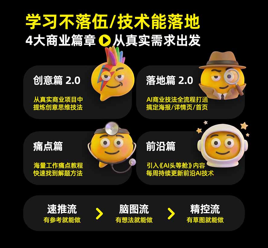 图片[2]-电商头等舱AI设计全能进阶2026新课：PS+即梦+Nano Banana+ComfyUI，从产品精修到详情页全案设计-朽念云创