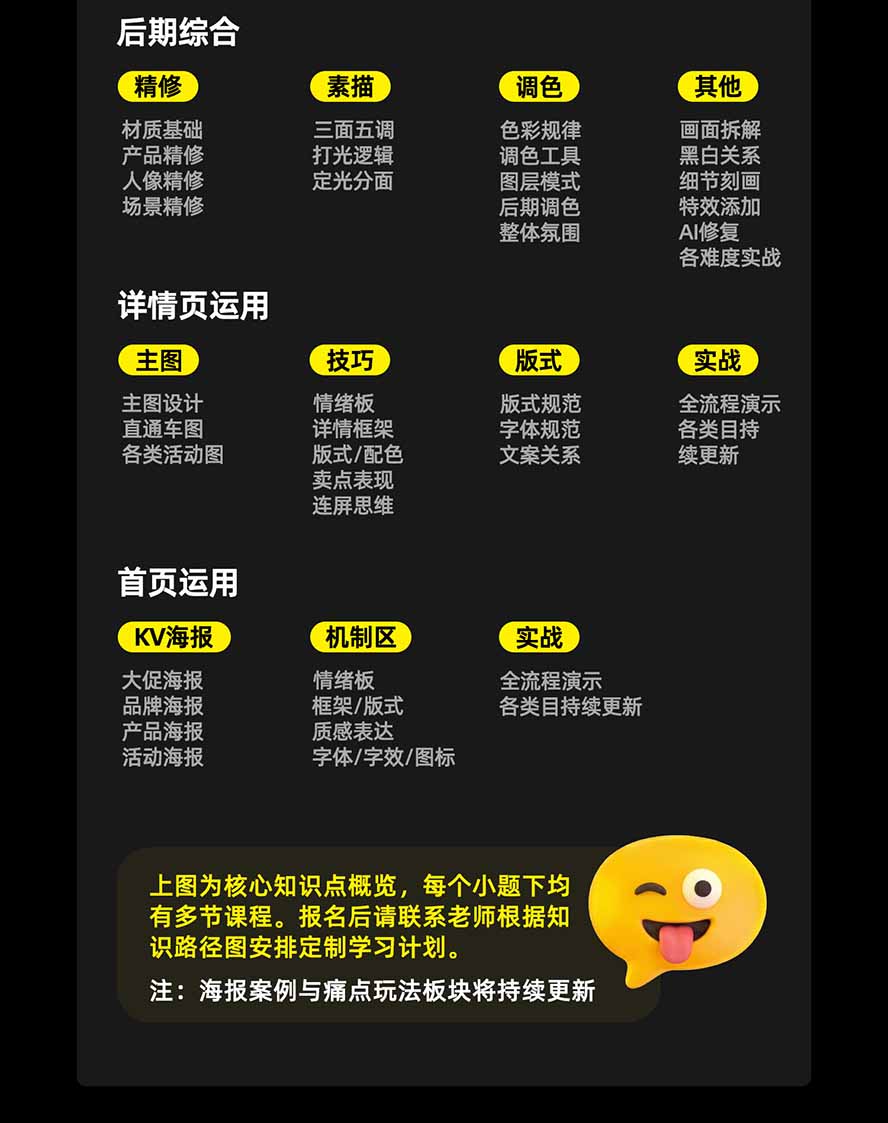 图片[4]-电商头等舱AI设计全能进阶2026新课：PS+即梦+Nano Banana+ComfyUI，从产品精修到详情页全案设计-朽念云创