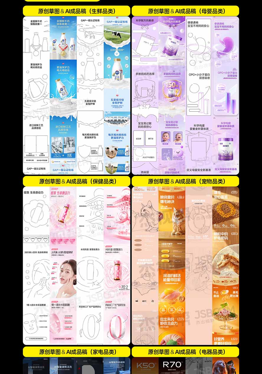 图片[7]-电商头等舱AI设计全能进阶2026新课：PS+即梦+Nano Banana+ComfyUI，从产品精修到详情页全案设计-朽念云创