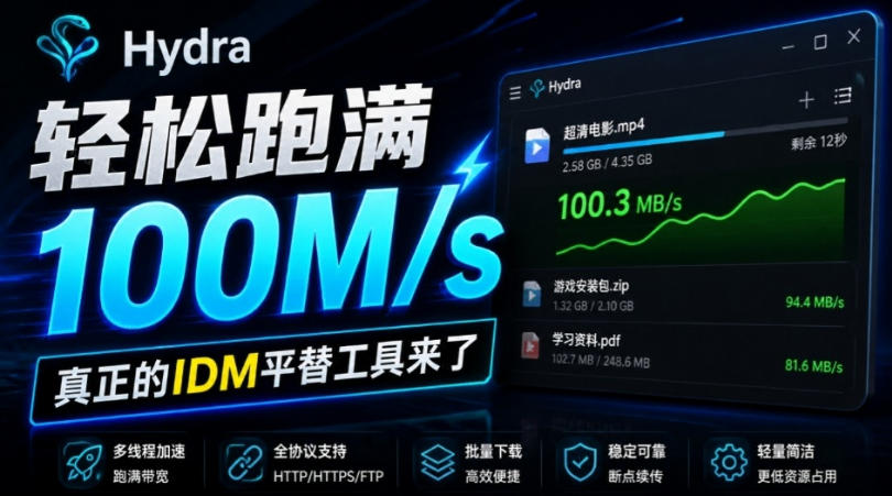 轻松跑满100M/s,真正的IDM平替工具来了,开源多线程器,支持浏览器拓展,一键智能加速Hydra Download Manager