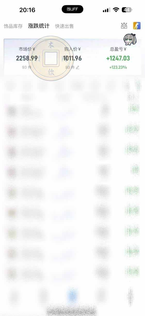 图片[1]-CS2饰品搬砖，每轮收益为采购本金的10%+，综合月化为20-30%，稳健型副业-朽念云创