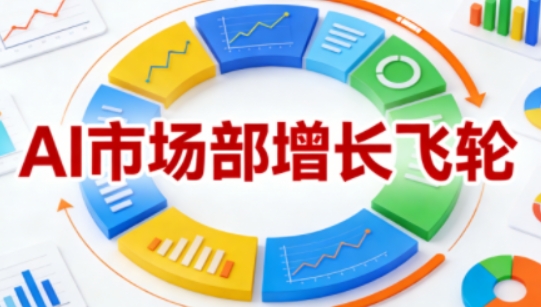 AI市场部增长飞轮，从1-100的电商内容提效实战，让优质内容成为你的流量引擎(更新2026年9月)-朽念云创
