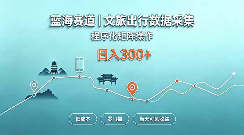 蓝海赛道  文旅出行数据采集  程序化矩阵操作    低成本  零门槛   当天可见收益   日入300+-朽念云创