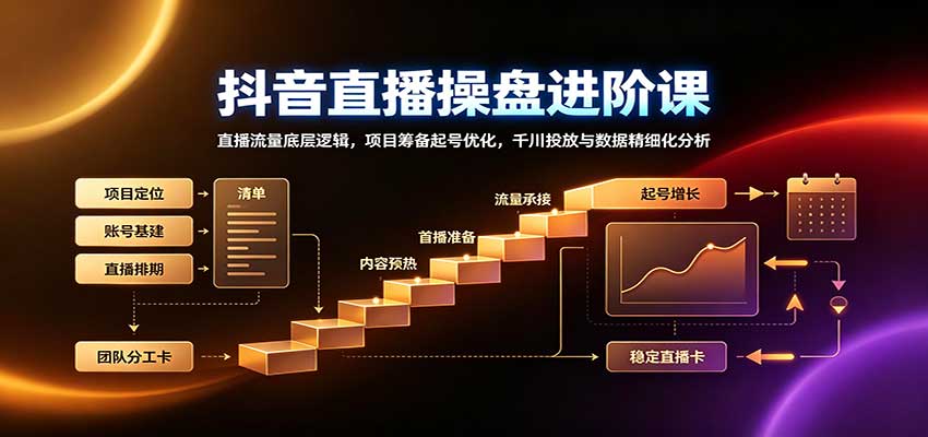 抖音直播操盘进阶课：直播流量底层逻辑，项目筹备起号优化，千川投放与数据精细化分析-朽念云创