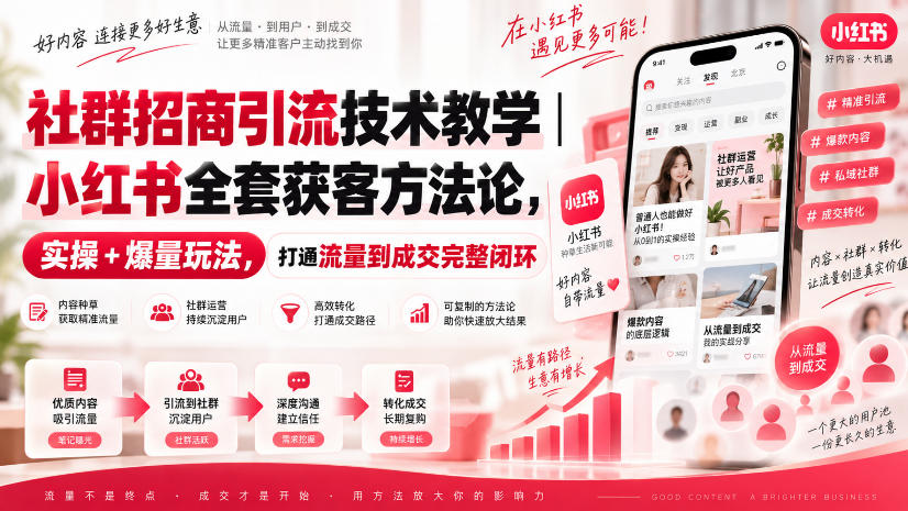 社群招商引流技术教学｜小红书全套获客方法论，实操+爆量玩法，打通流量到成交完整闭环-朽念云创