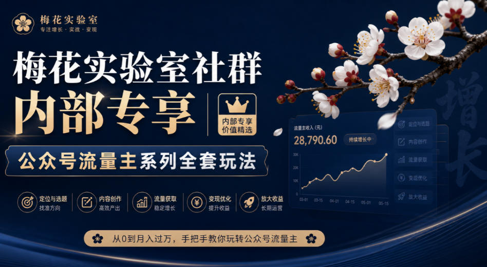 梅花实验室社群内部专享-公众号流量主系列全套玩法-朽念云创